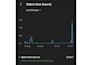do organic channel promotion for complete youtube monetization